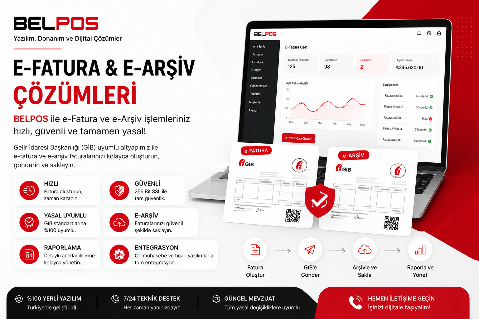Adana E-Fatura & E-Arşiv Programı | Belpos Yazılım
