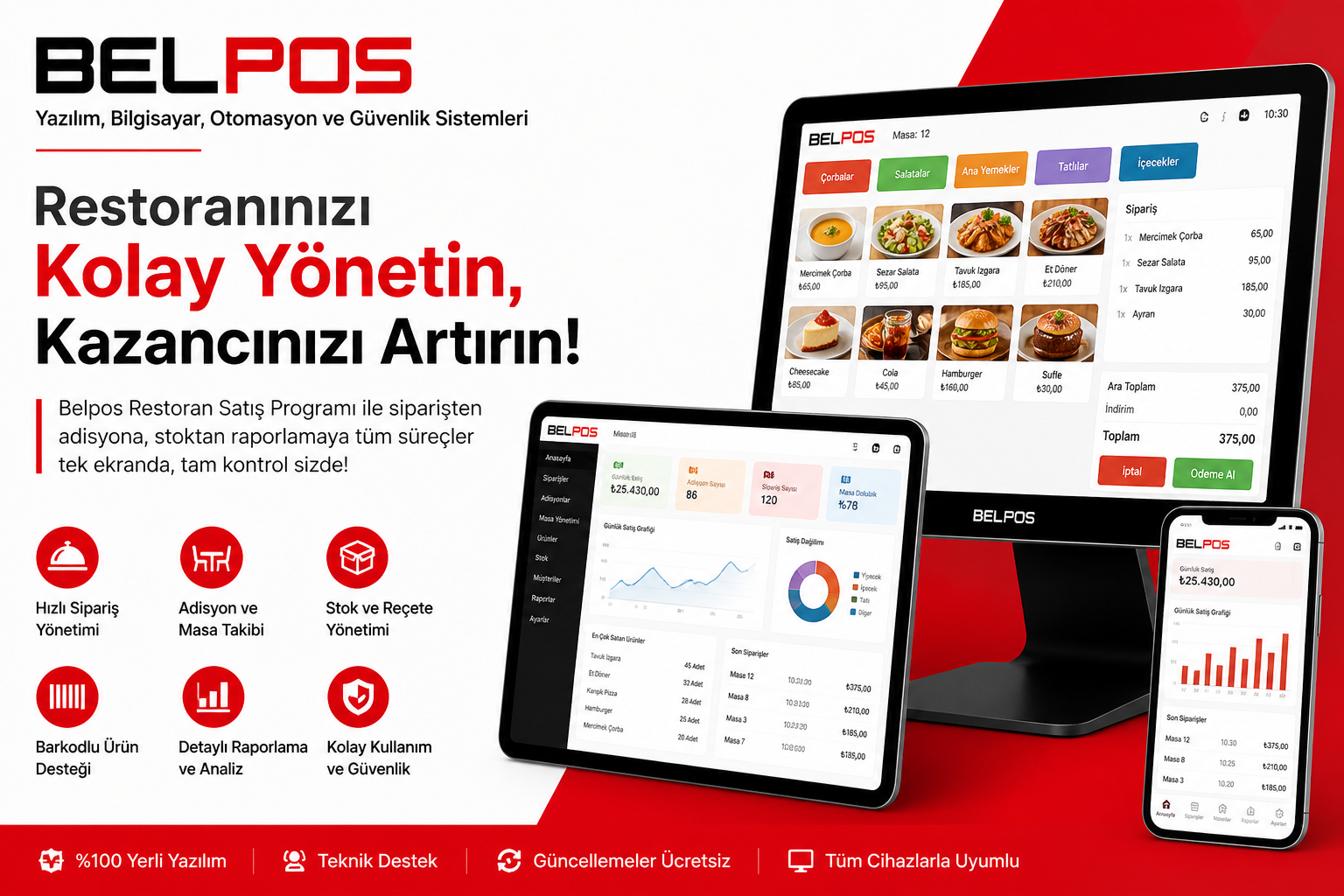 Adana Restorant Satış Programı | Belpos Yazılım