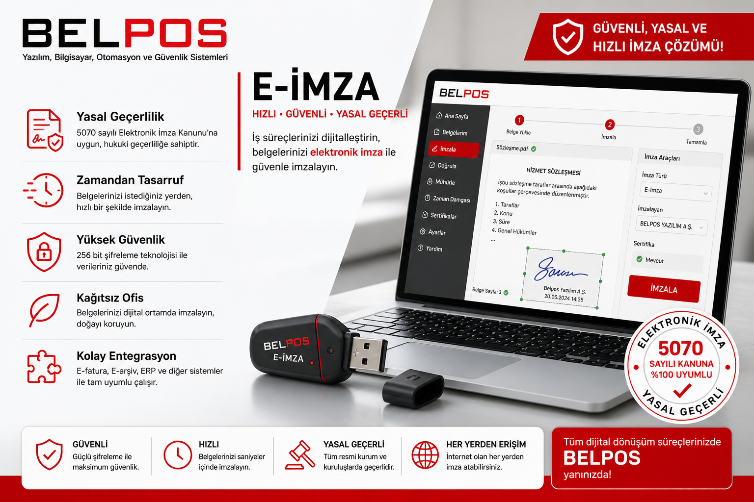 Adana E-İmza Hizmeti | Belpos Yazılım